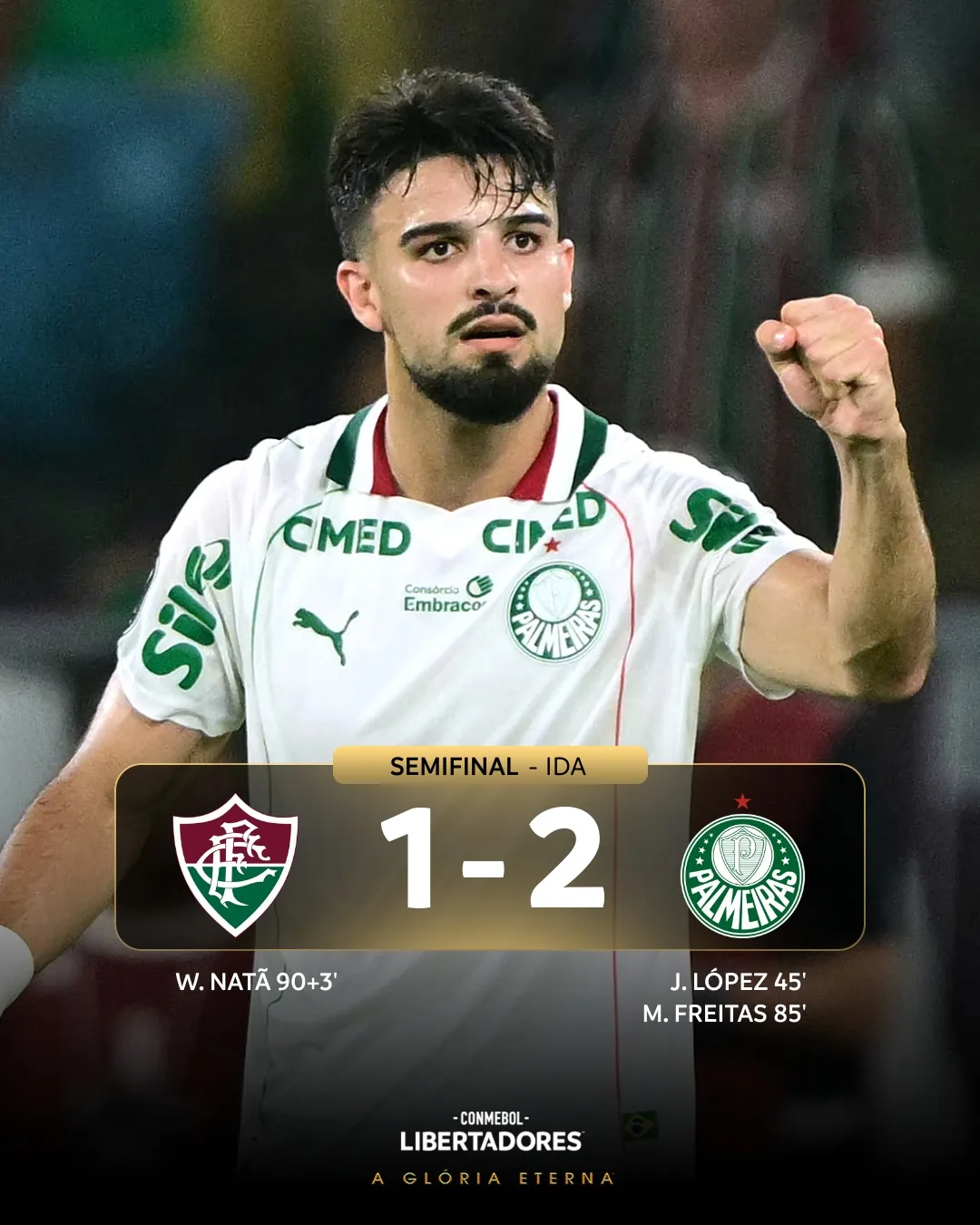 Flaco López comemora com o punho cerrado; abaixo, o placar Fluminense 1 x 2 Palmeiras da semifinal de ida da Libertadores.
